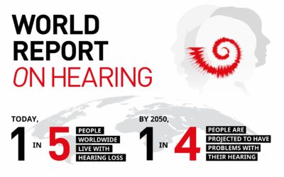 World Report on Hearing launched by the WHO